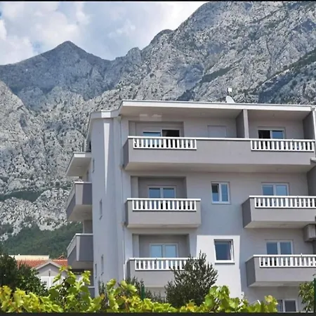 Nova With Pool * מאקרסקה